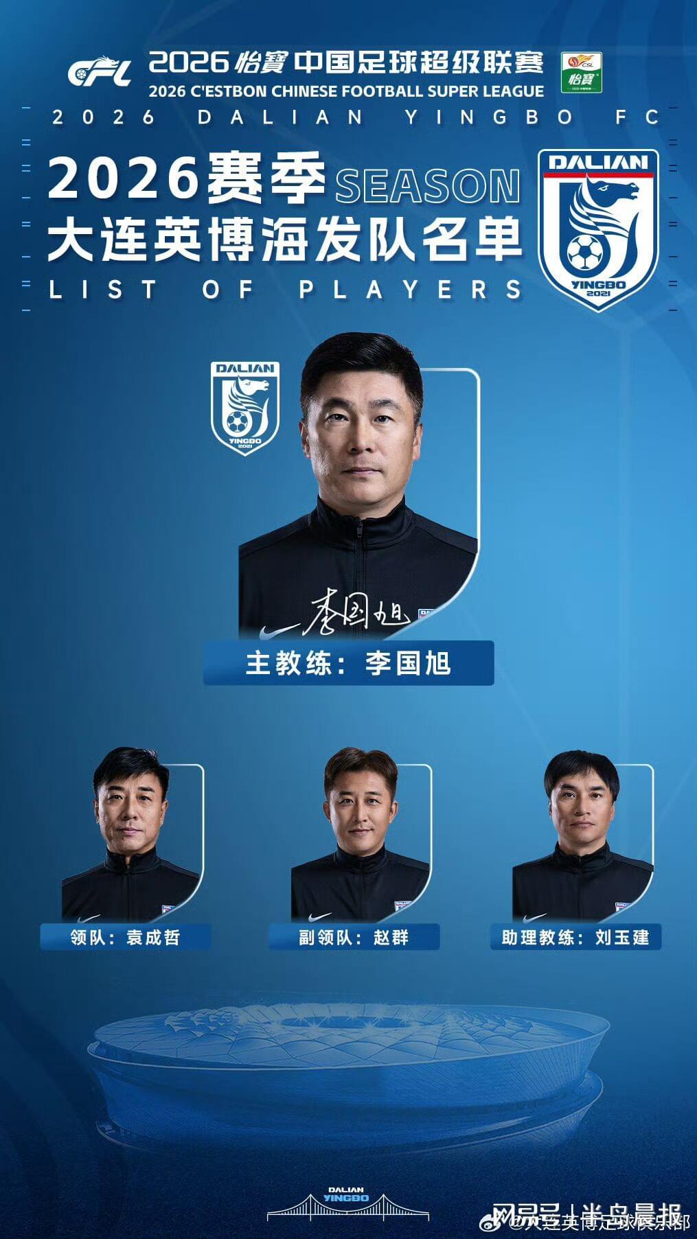 开云体育下载-大连英博公布新赛季名单